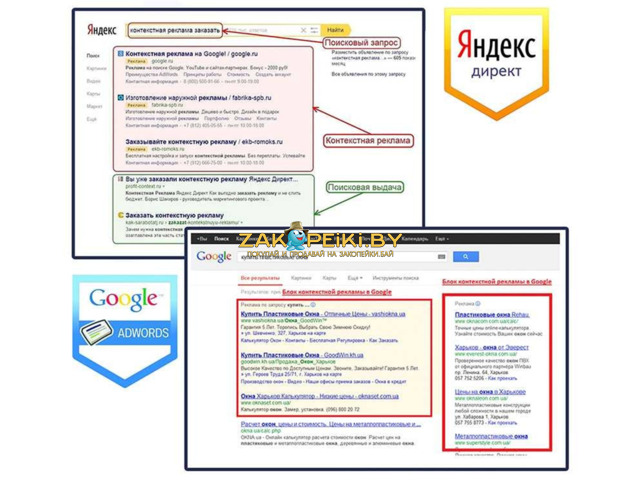 Настройка контекстной рекламы Яндекс и Гугл под ключ - 1
