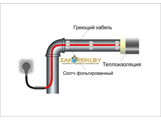 Саморегулирующийся греющий кабель - SRL 16 - для водопровода - 1