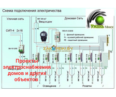 Проект электроснабжения дома. Подключение к электросети.